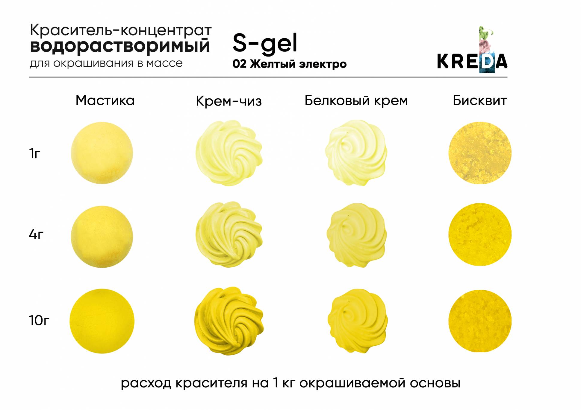 Краситель водорастворимый KREDA S-gel желтый электро, 80г