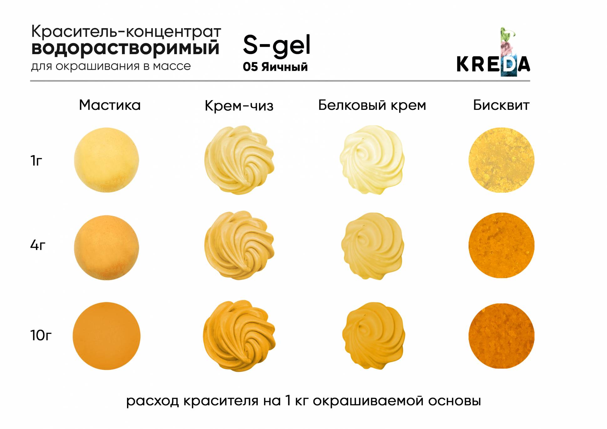 Краситель водорастворимый KREDA S-gel яичный, 80г