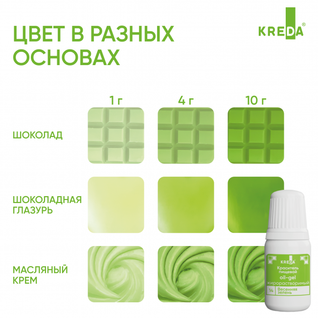 Краситель жирорастворимый Oil-gel KREDA весенняя зелень, 10мл