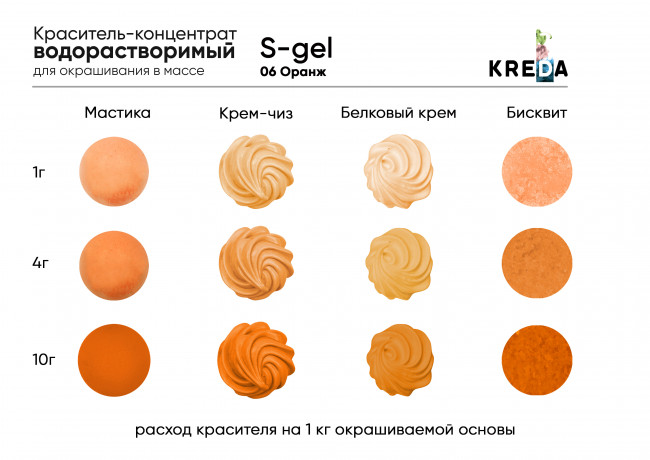 Краситель водорастворимый KREDA S-gel оранж, 80г