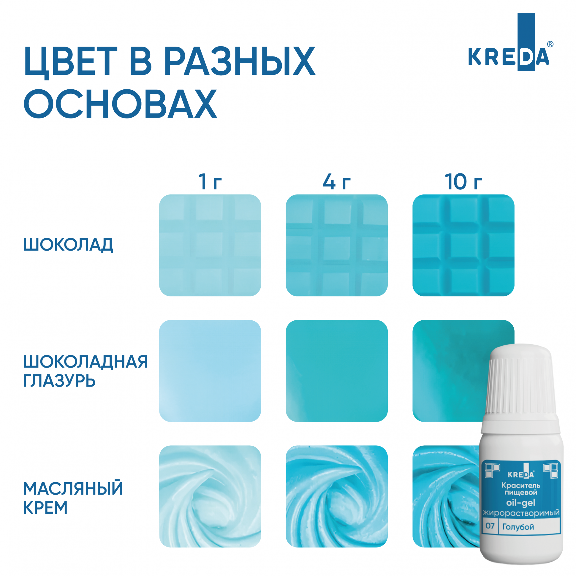 Краситель жирорастворимый Oil-gel KREDA голубой, 10мл