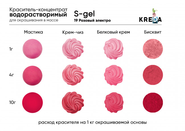Краситель водорастворимый KREDA S-gel розовый электро, 80г
