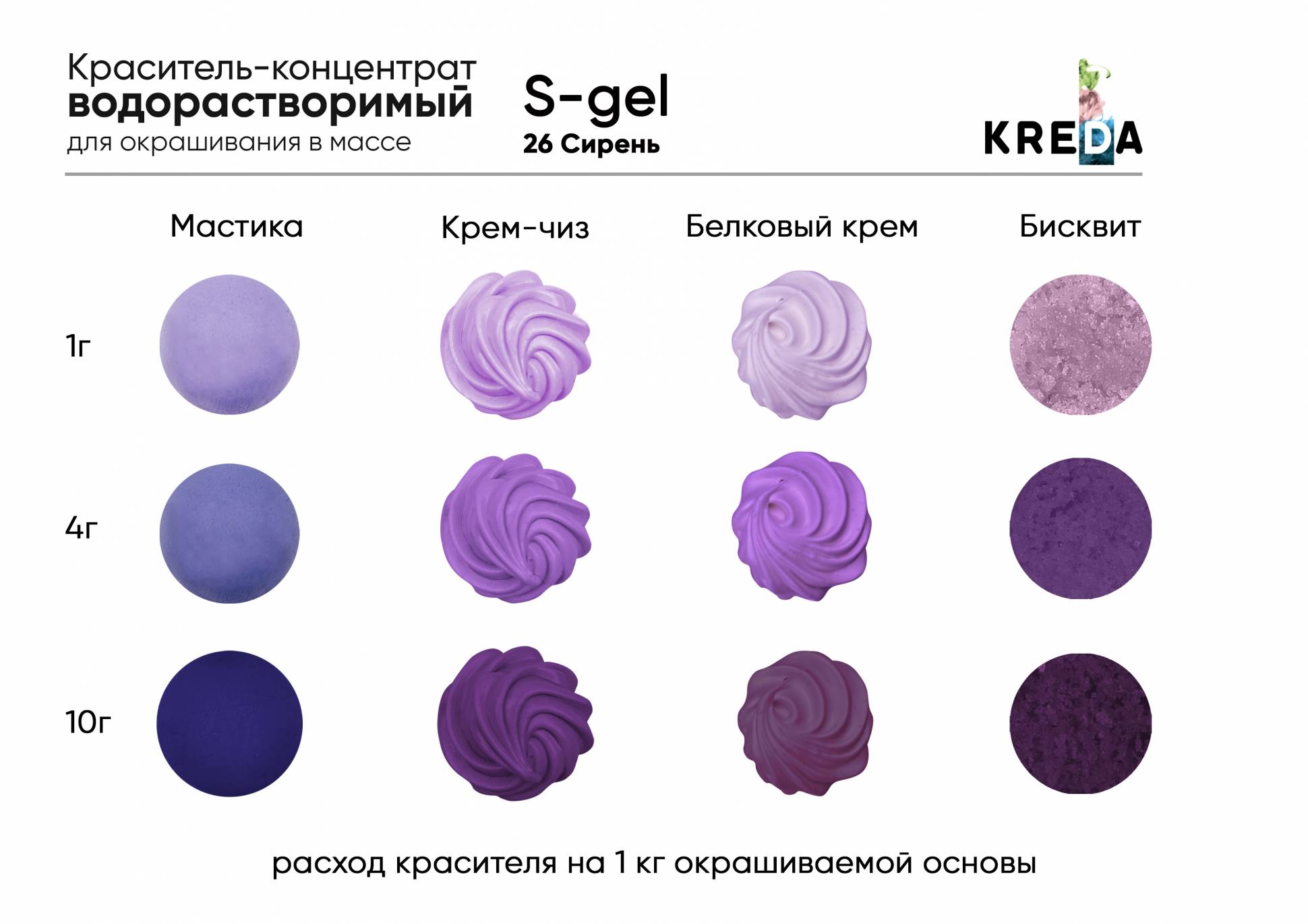 Краситель водорастворимый KREDA S-gel сирень, 80г