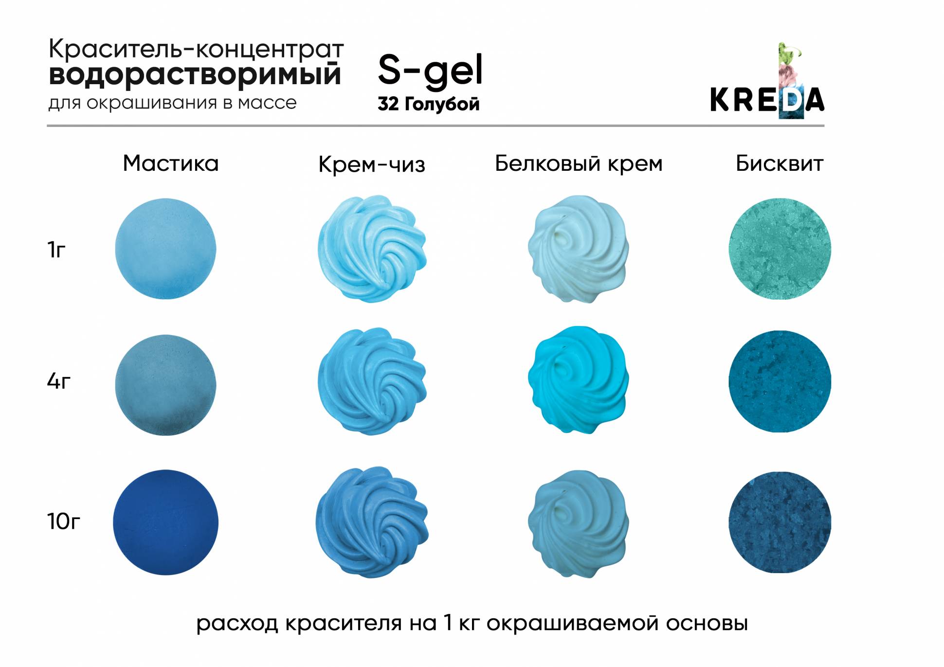 Краситель водорастворимый KREDA S-gel голубой, 80г