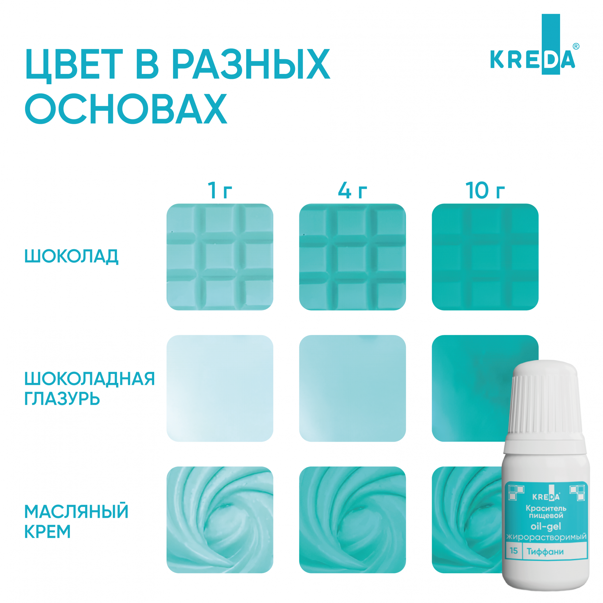 Краситель жирорастворимый Oil-gel KREDA тиффани, 10мл