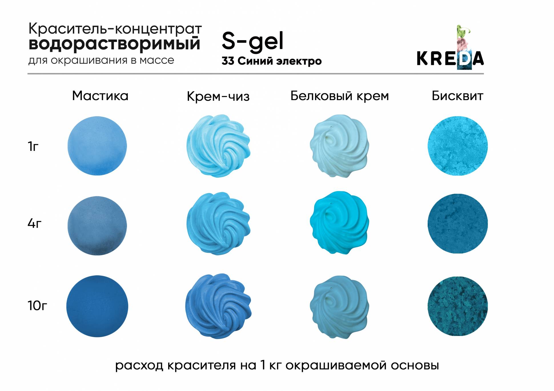 Краситель водорастворимый KREDA S-gel синий электро, 80г
