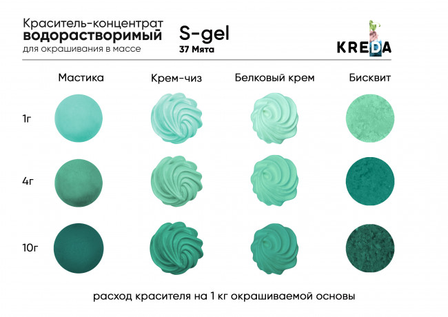 Краситель водорастворимый KREDA S-gel мята, 80г