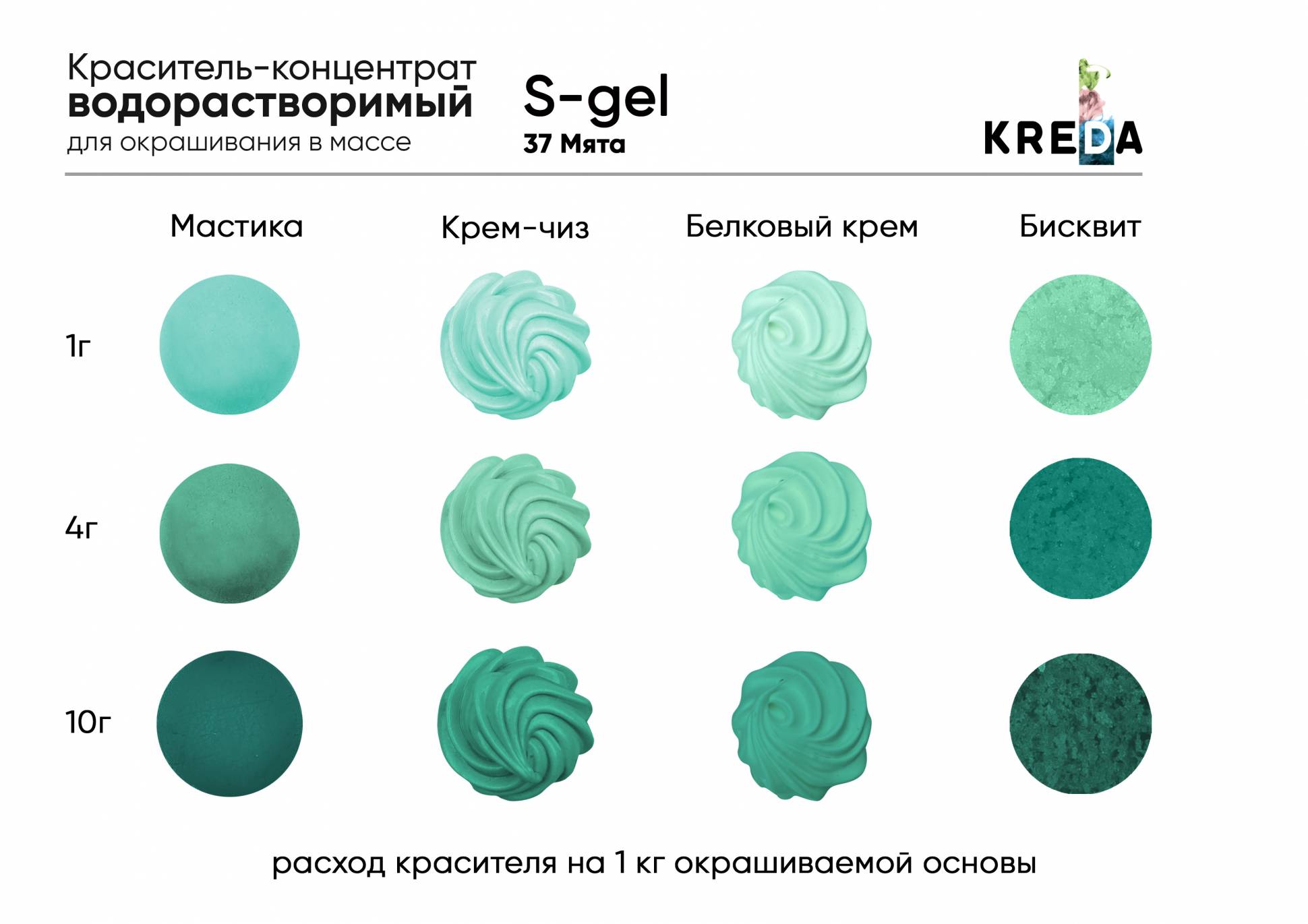 Краситель водорастворимый KREDA S-gel мята, 80г