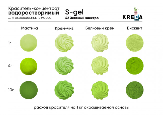 Краситель водорастворимый KREDA S-gel зеленый электро, 80г