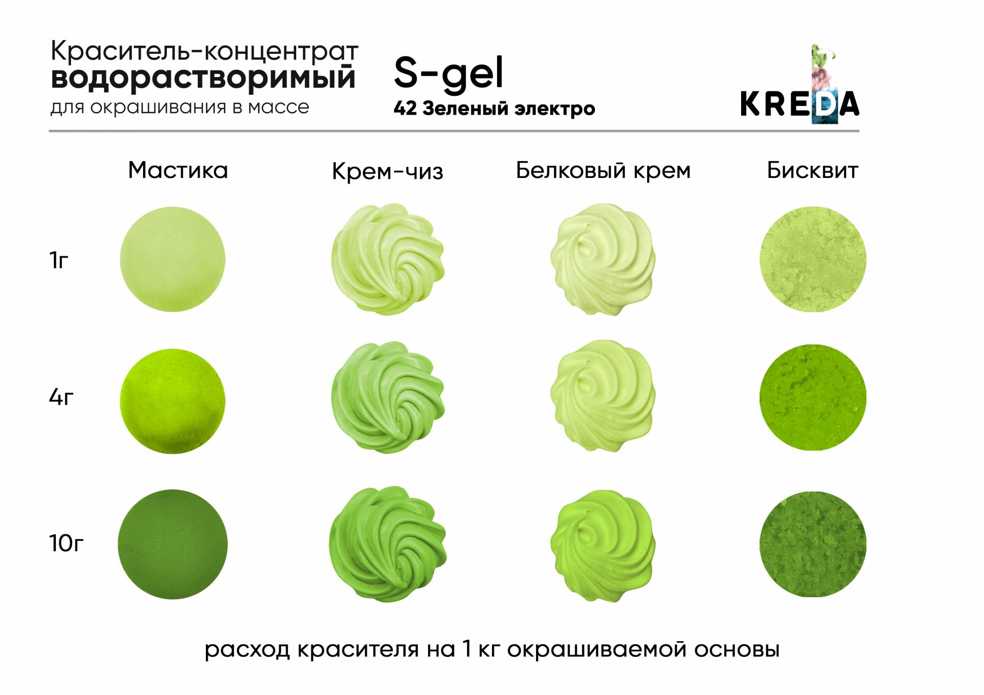 Краситель водорастворимый KREDA S-gel зеленый электро, 80г