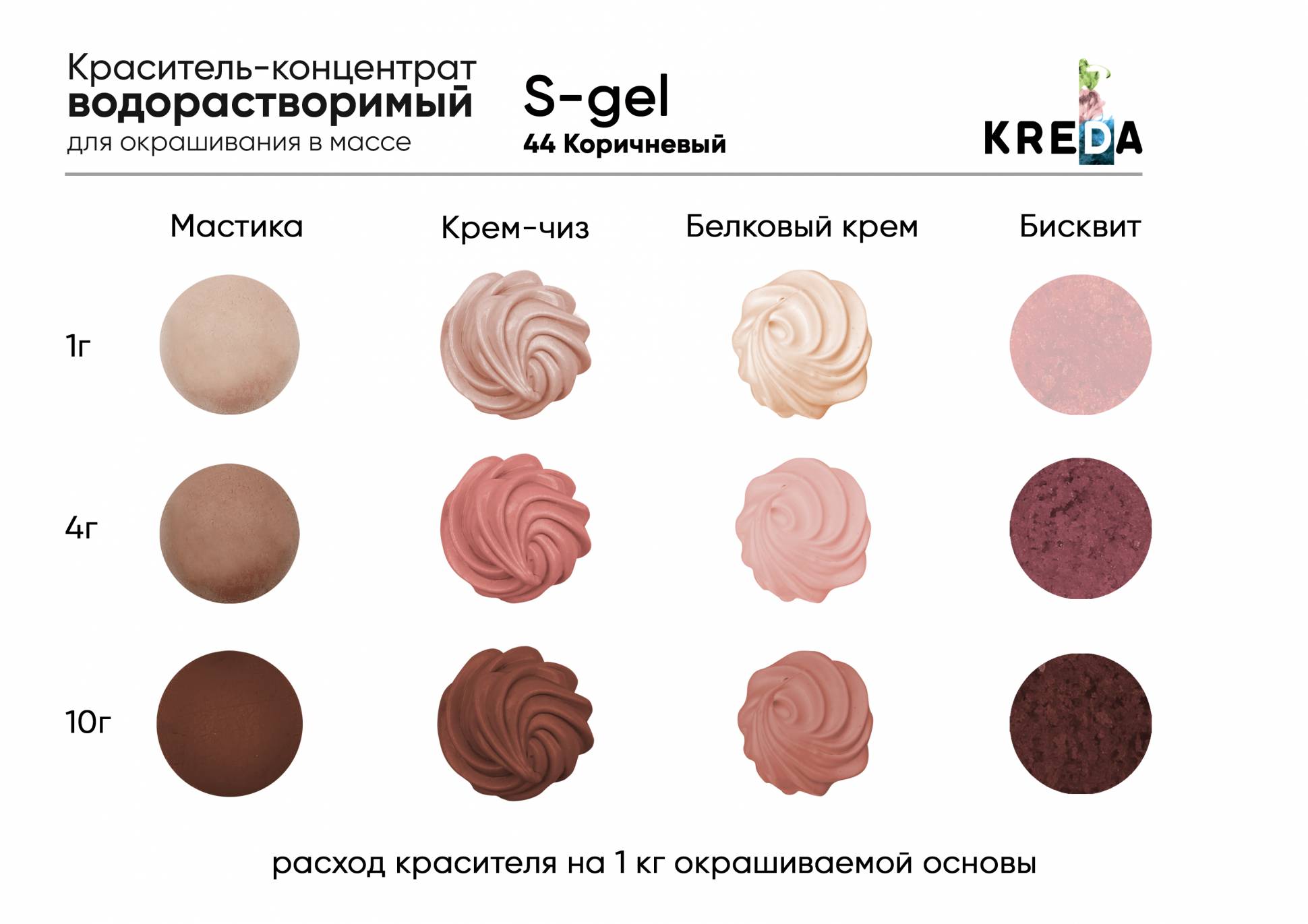 Краситель водорастворимый KREDA S-gel коричневый, 80г