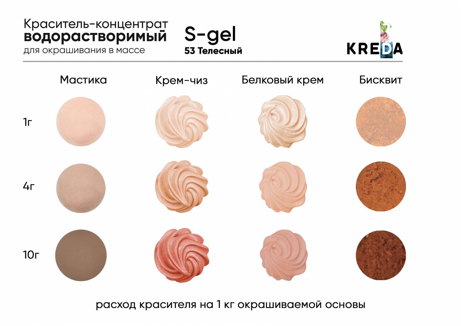 Краситель водорастворимый KREDA S-gel телесный, 80г