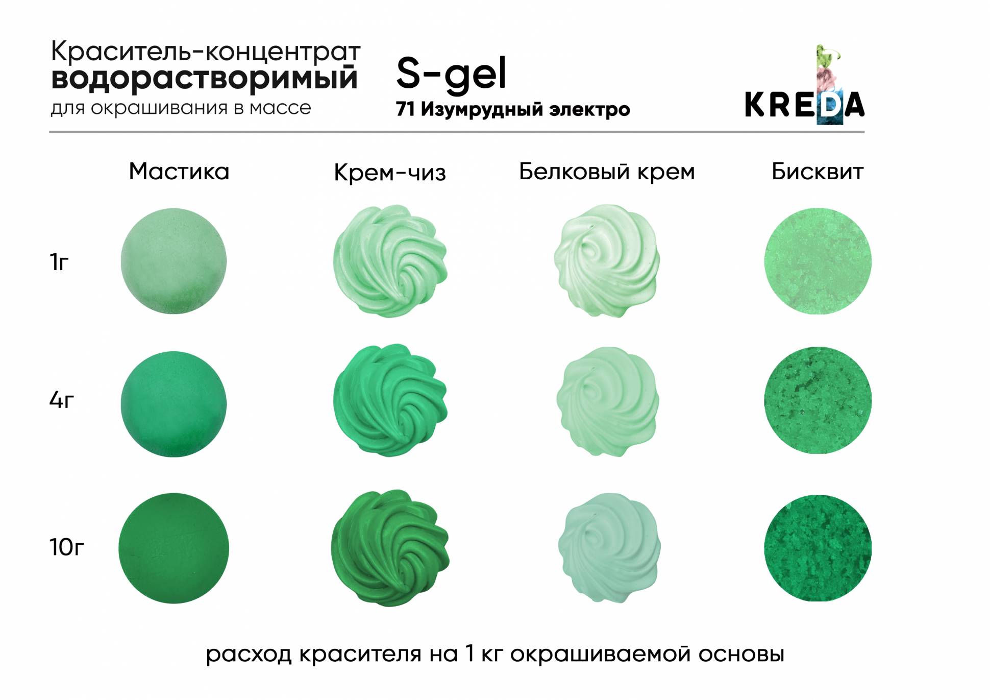 Краситель водорастворимый KREDA S-gel изумрудный электро, 80г