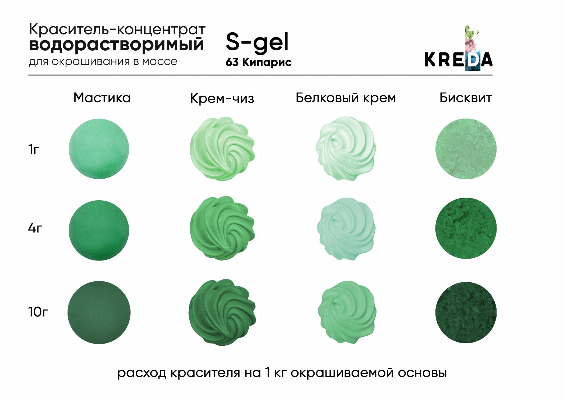 Краситель водорастворимый KREDA S-gel кипарис, 80г