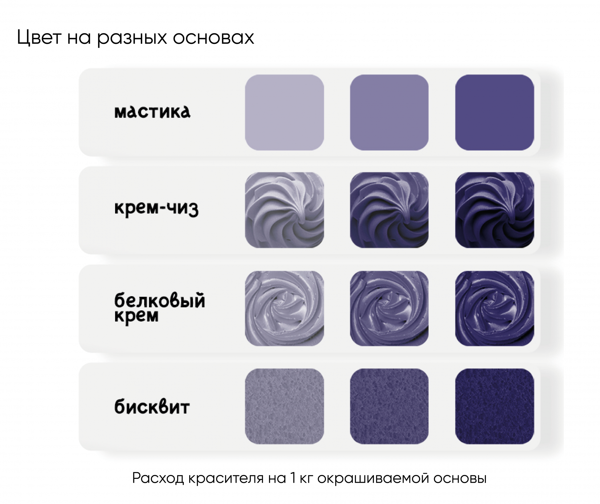 Краситель водорастворимый Prime-gel KREDA, пыльная сирень, 10мл