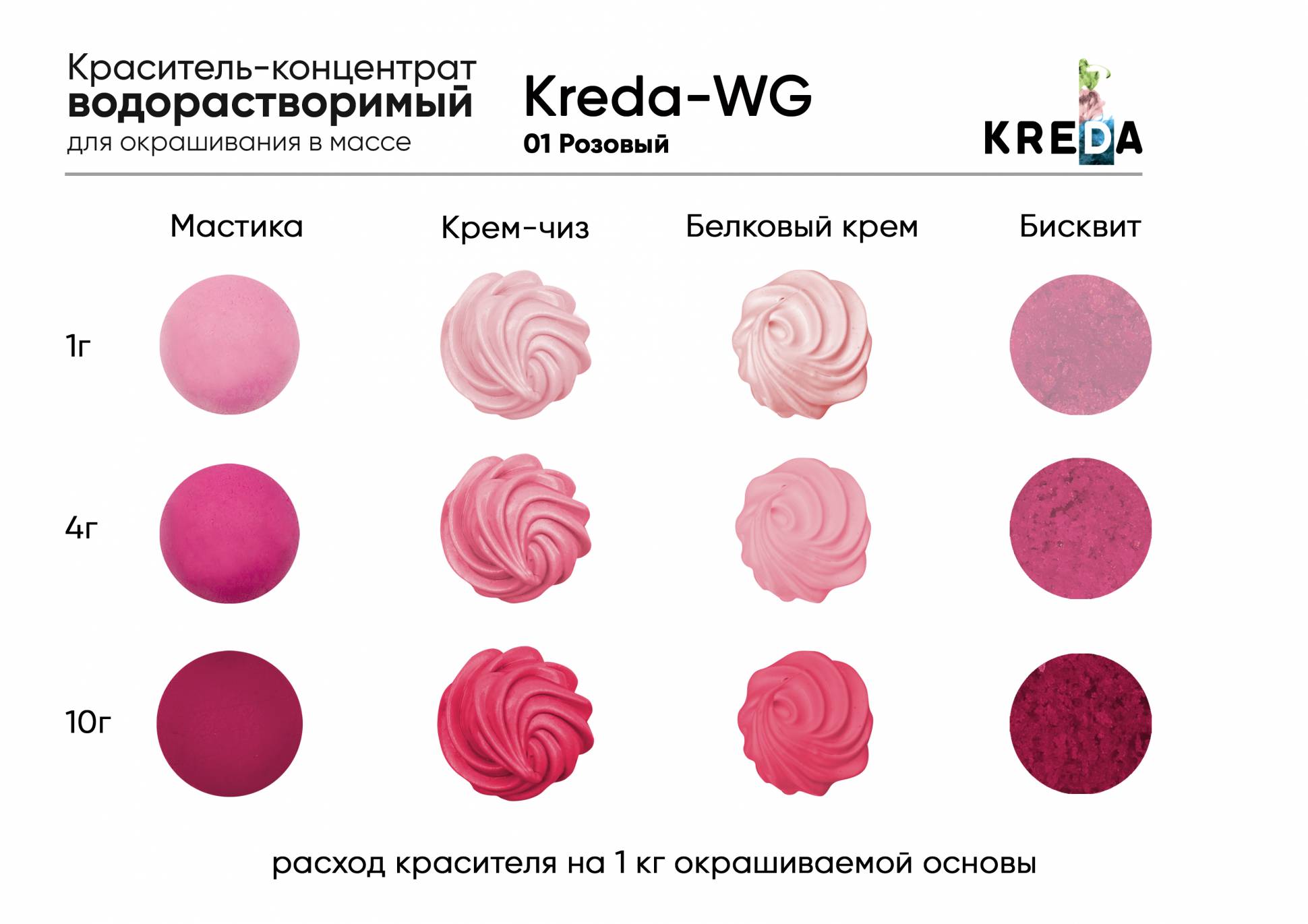 Краситель водорастворимый KREDA розовый, 80мл