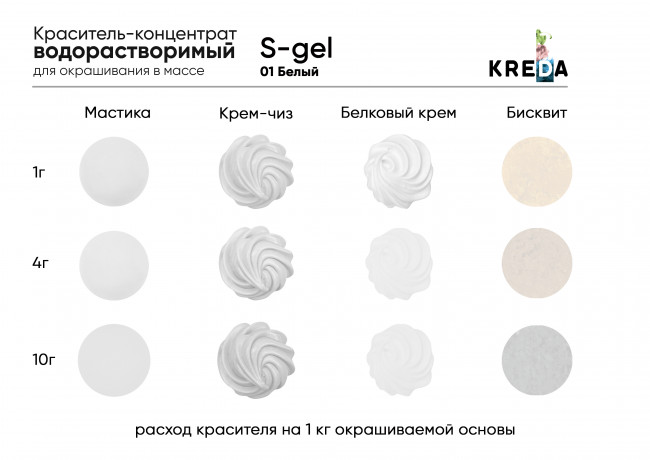 Краситель водорастворимый KREDA S-gel белый, 80г